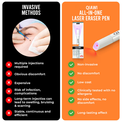 ✨QIAWI™ All-in-One CO₂ Laser Eraser Pen | Removes Moles, Warts, Skin Flaws & Pigmentation（fb）