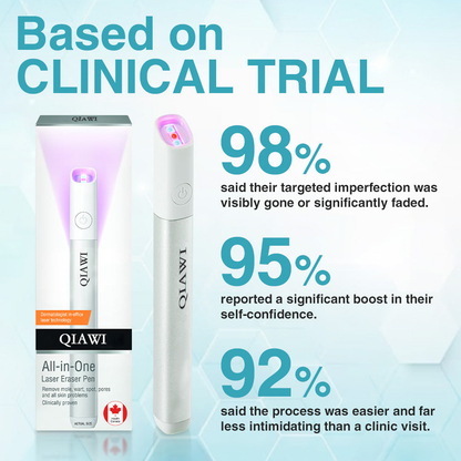 ✨QIAWI™ All-in-One CO₂ Laser Eraser Pen | Removes Moles, Warts, Skin Flaws & Pigmentation（fb）