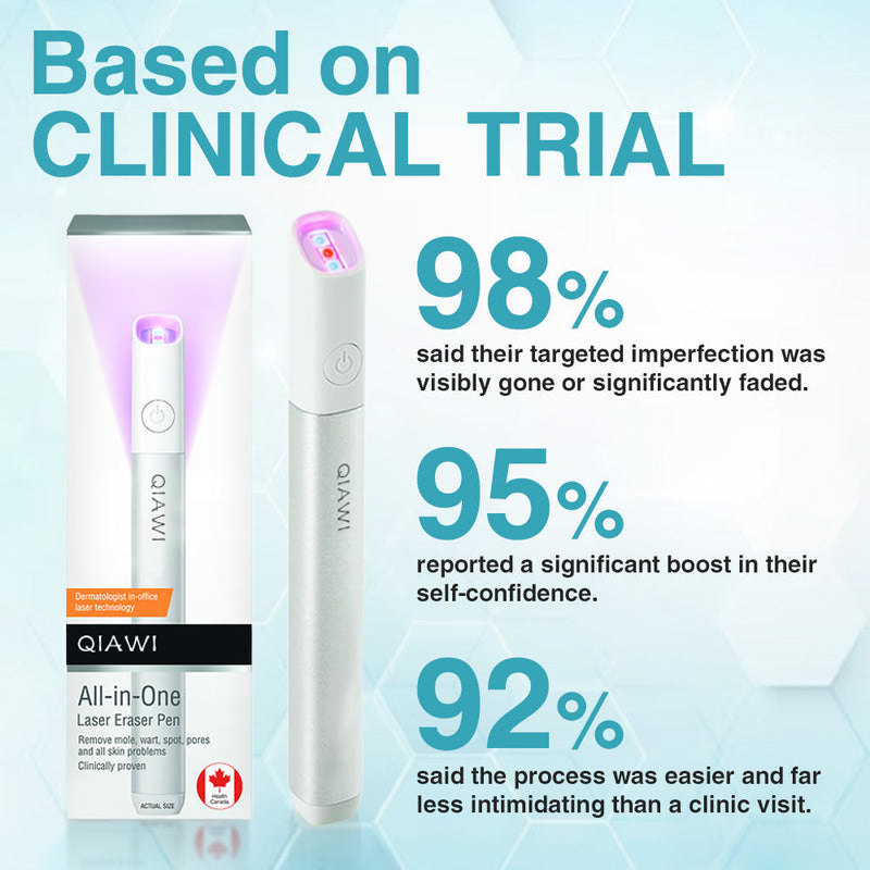 ✨QIAWI™ All-in-One CO₂ Laser Eraser Pen | Removes Moles, Warts, Skin Flaws & Pigmentation（fb）