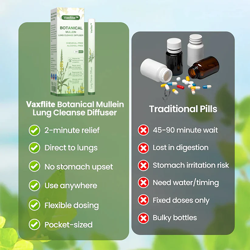 💖✅US Owned and Operated：Vaxflite™ Botanical Mullein Lung Cleanse Diffuser(🫁Cough, wheezing, shortness of breath, sputum, stuffy nose, bronchitis, bronchitis, allergy symptoms, lung discomfort💝)（fuz）