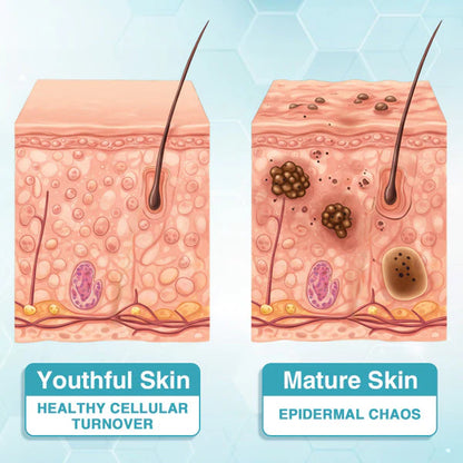 ✨QIAWI™ All-in-One CO₂ Laser Eraser Pen | Removes Moles, Warts, Skin Flaws & Pigmentation（fb）