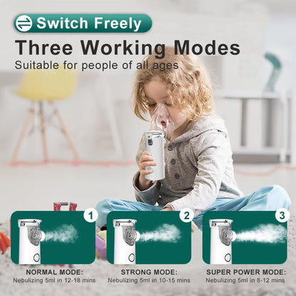 LOVILDS™Portable mesh nebulizer