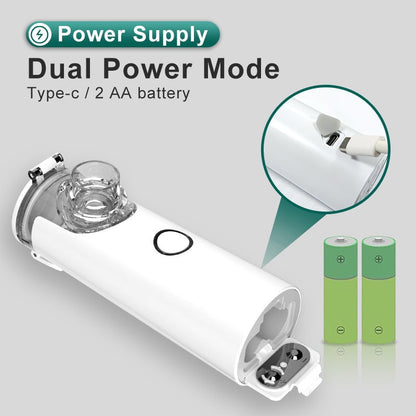 LOVILDS™Portable mesh nebulizer