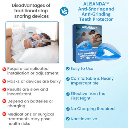 🔥✨PerfectSleep Solution- Anti-Snoring & Anti-Grinding Teeth Protector